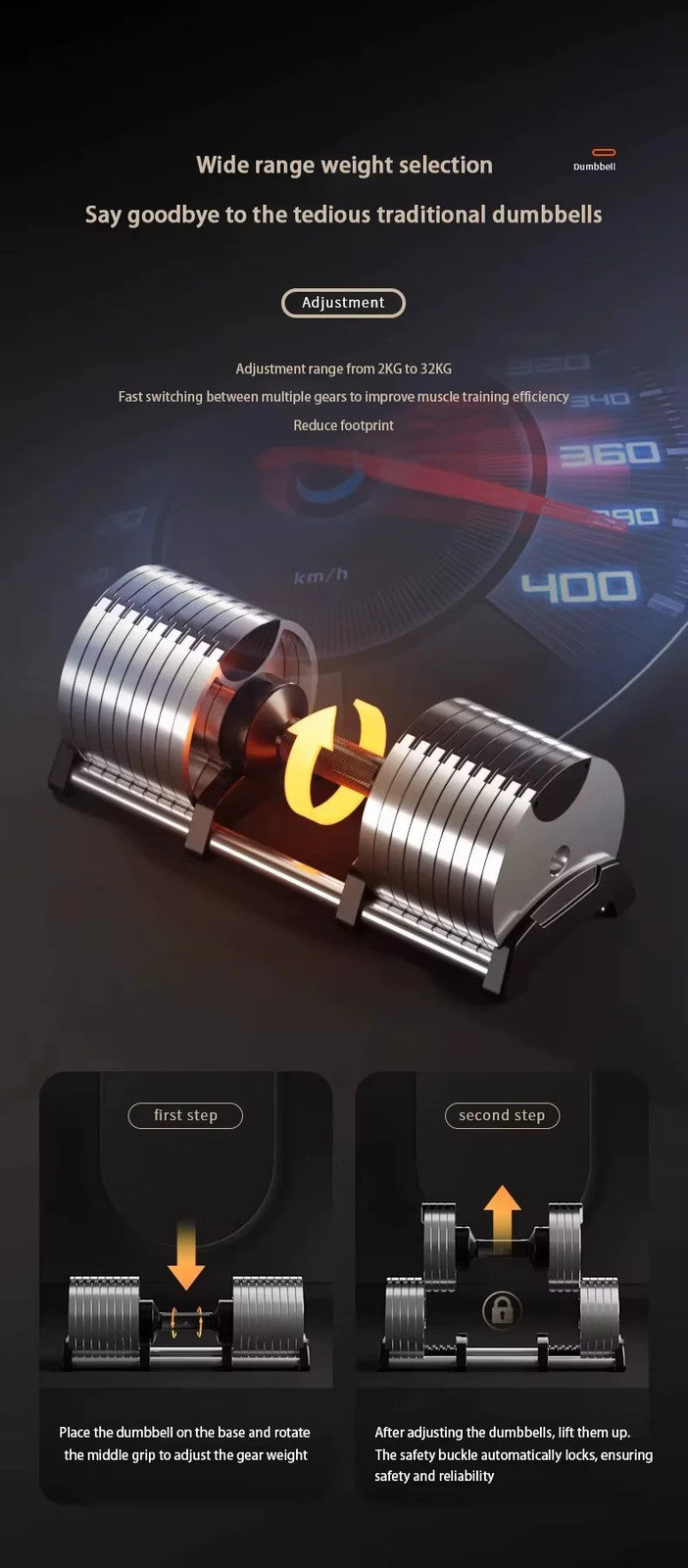 TECH ESSENTIALS — Professional Electroplated Dumbbell Set (32kg)