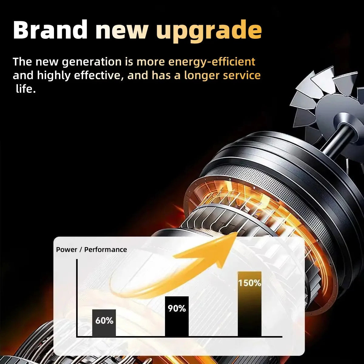 TECH ESSENTIALS — Portable Electric Shower Unit