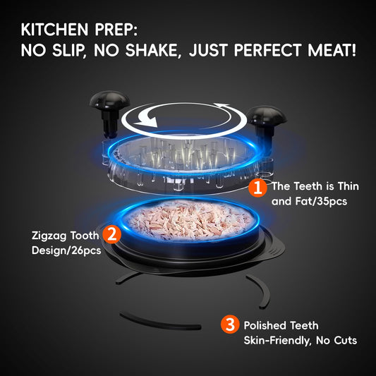 TECH ESSENTIALS — Meat Shredder