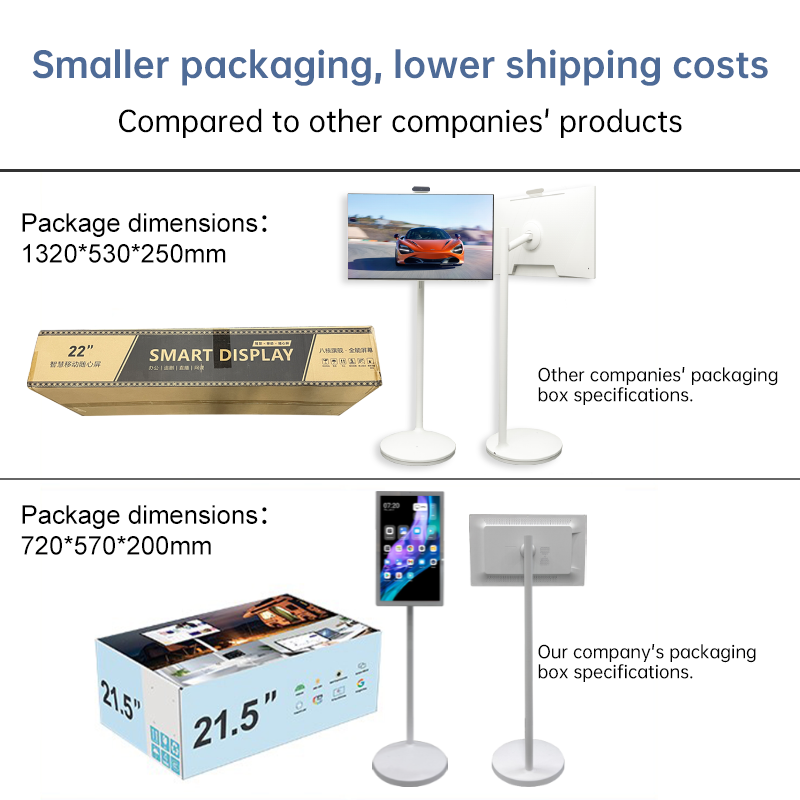 TECH ESSENTIALS — Portable Android Smart TV