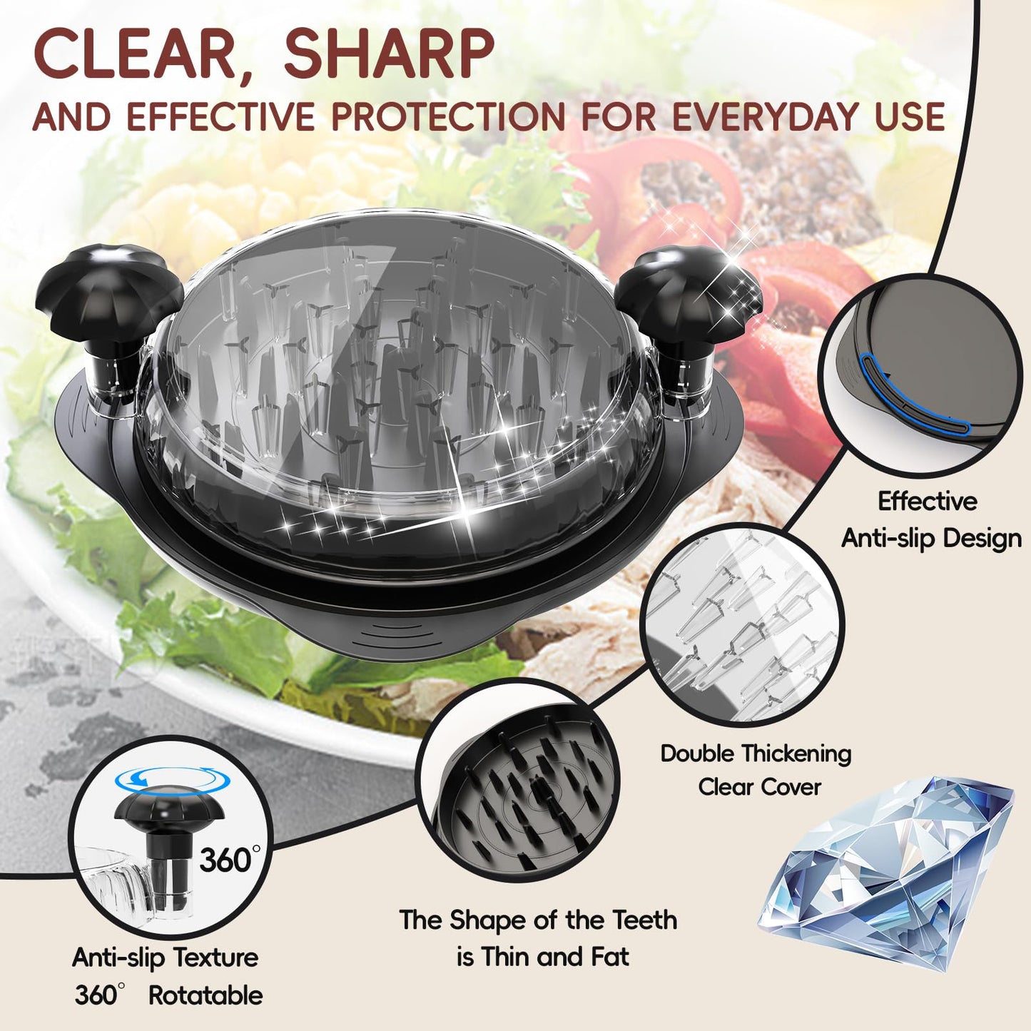 TECH ESSENTIALS — Meat Shredder