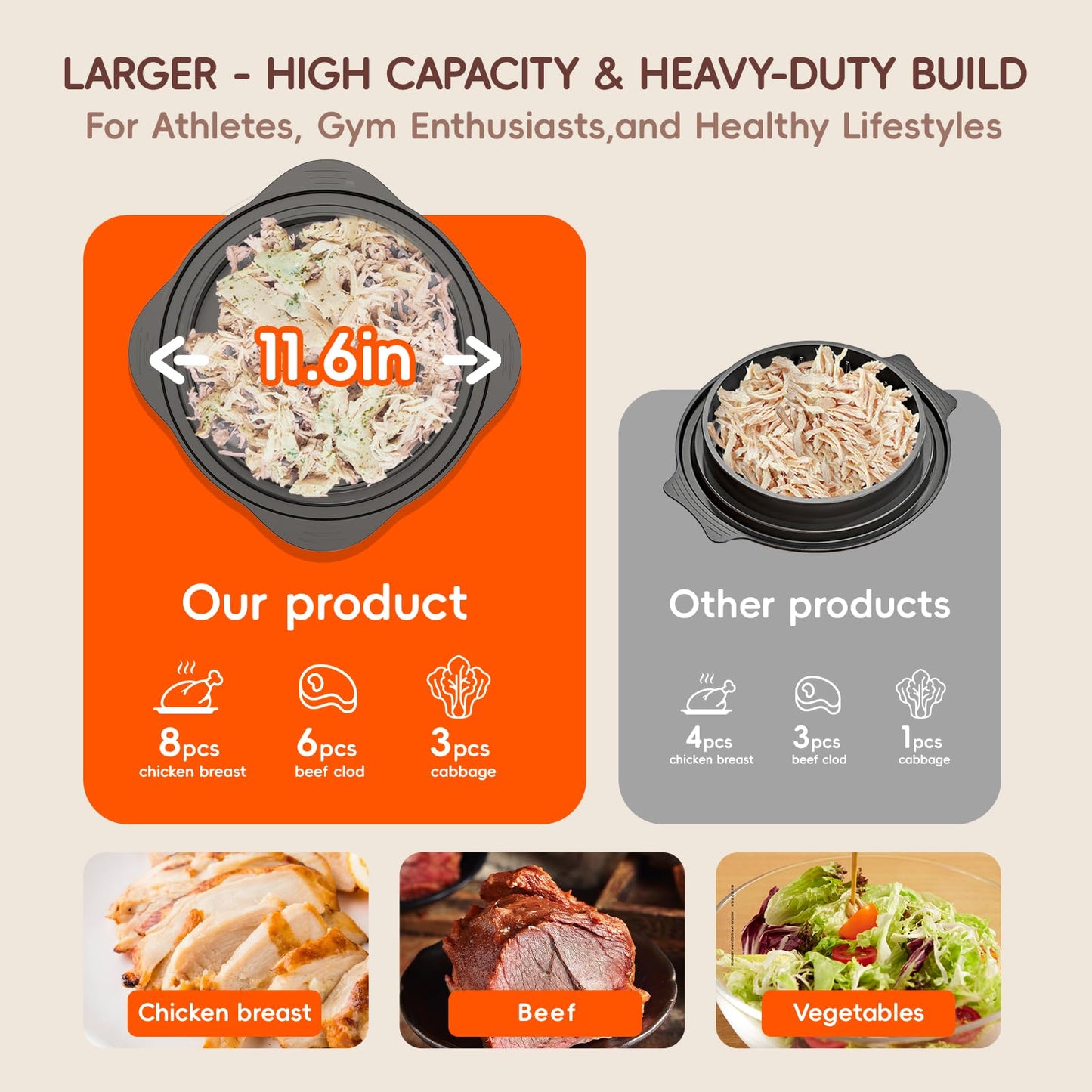 TECH ESSENTIALS — Meat Shredder