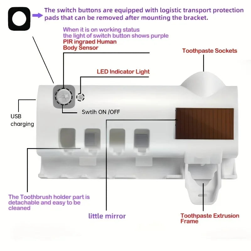 TECH ESSENTIALS — Smart Toothbrush Sanitizer & Automatic Toothpaste Dispenser