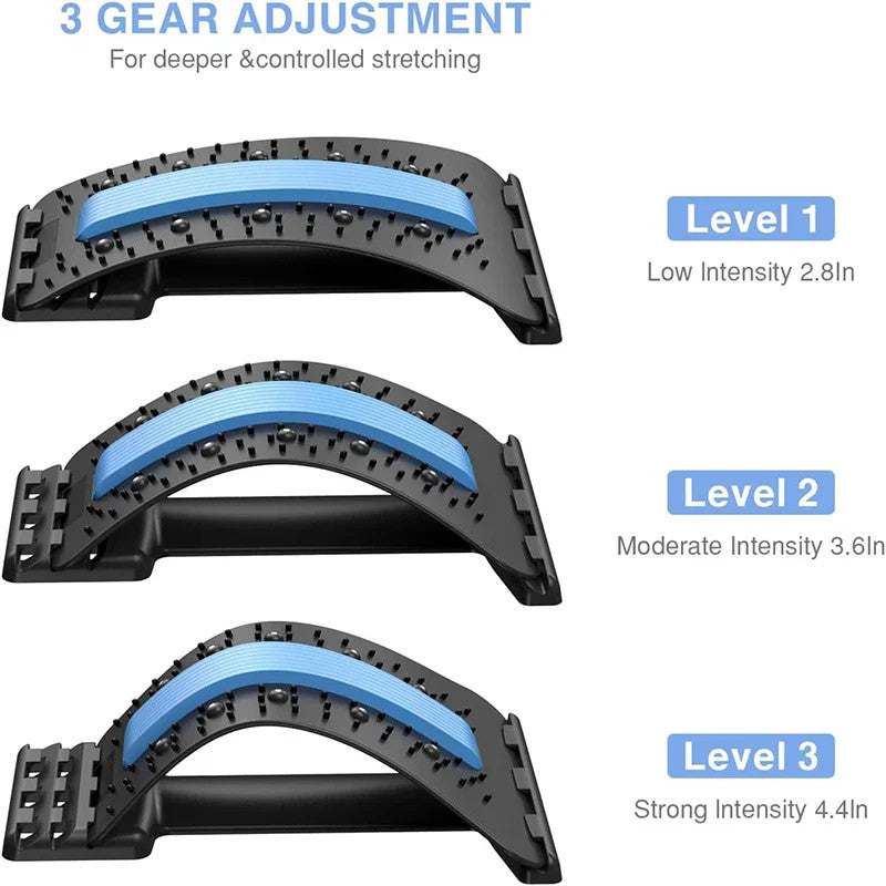 TECH ESSENTIALS — Magnetic Therapy