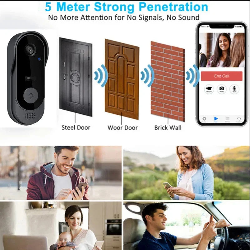 TECH ESSENTIALS — Smart WiFi Doorbell
