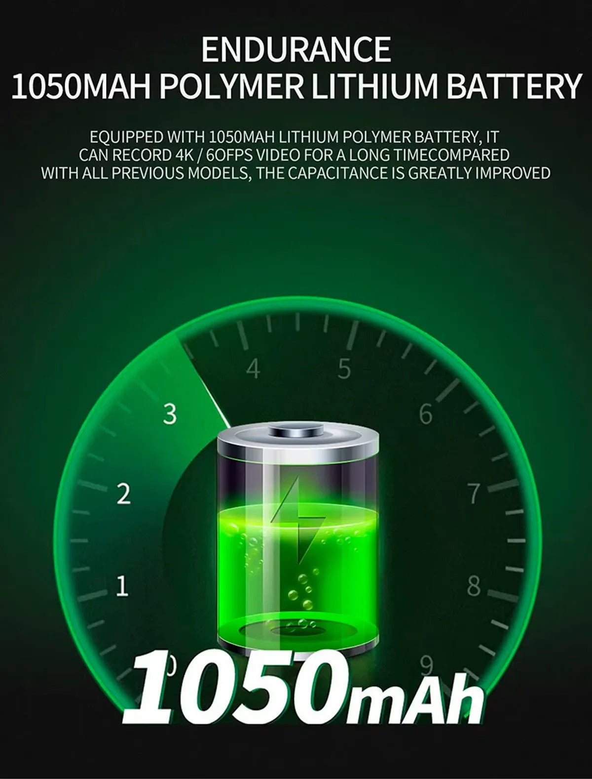 TECH ESSENTIALS — 4K Action Camera with Remote Control