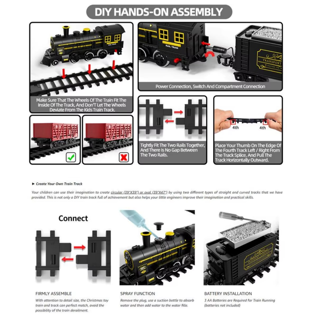 TECH ESSENTIALS — Electric Steam Train