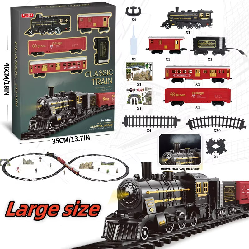 TECH ESSENTIALS — Electric Steam Train